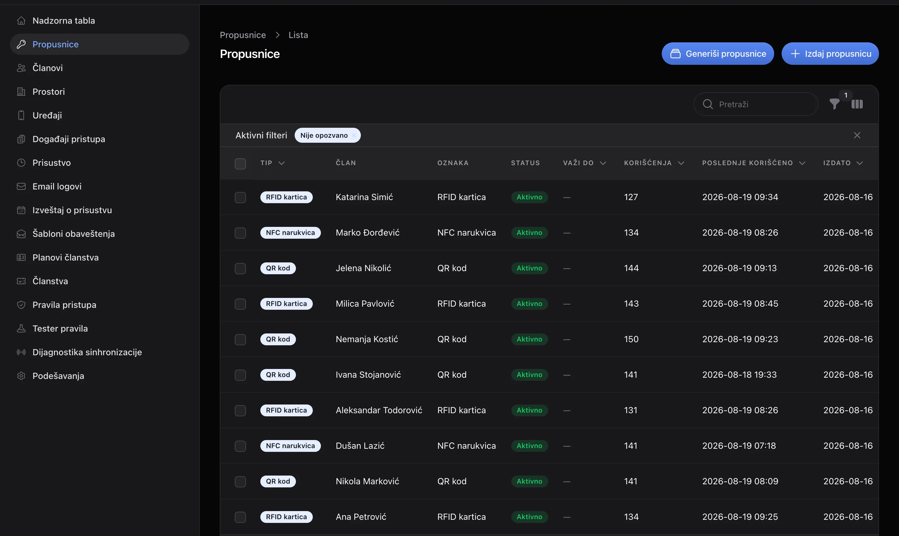 Admin panel: lista akreditiva sa radnjama izdavanja i štampe