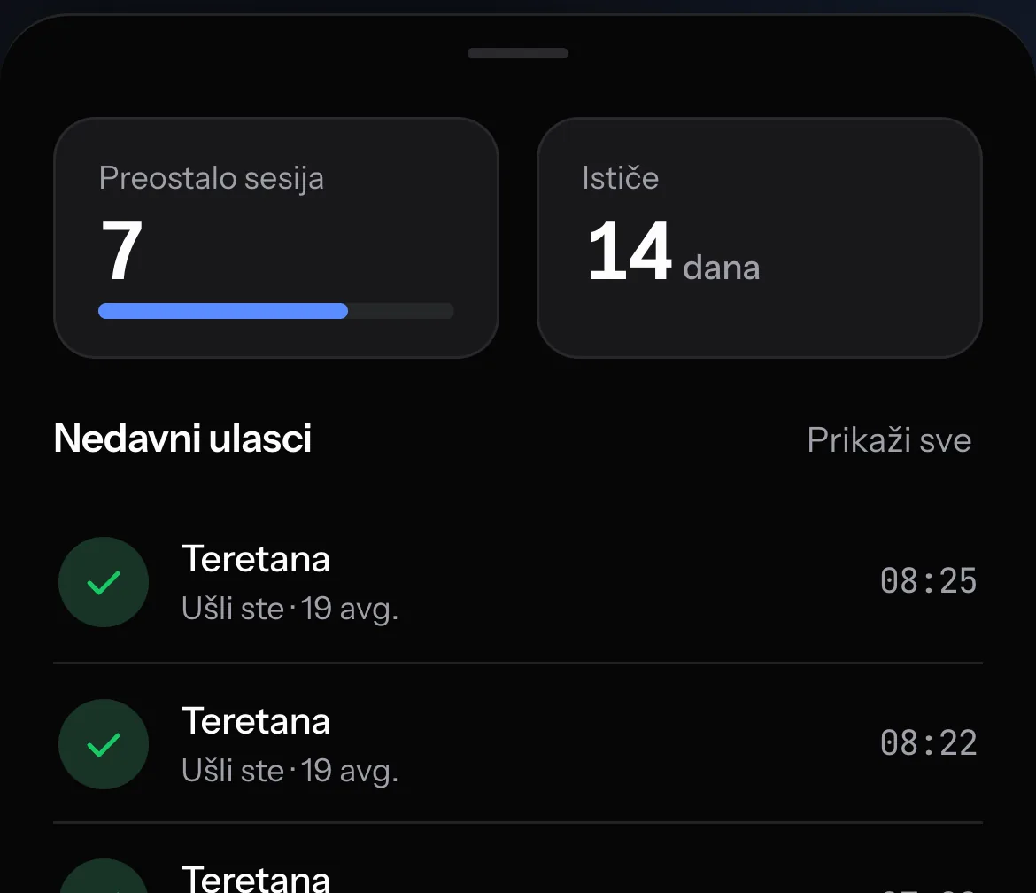 Portal za članove: preostale sesije, istek i poslednji ulasci